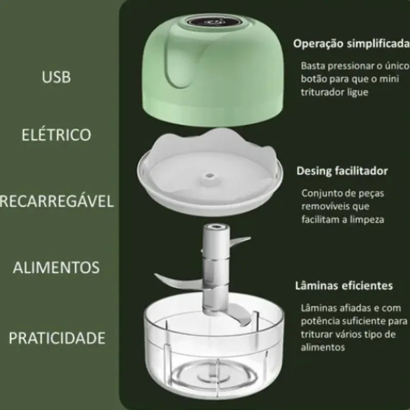 Mini Processador Elétrico de Alimentos Portátil com 3 lâminas de aço inox USB 250ml Bivolt