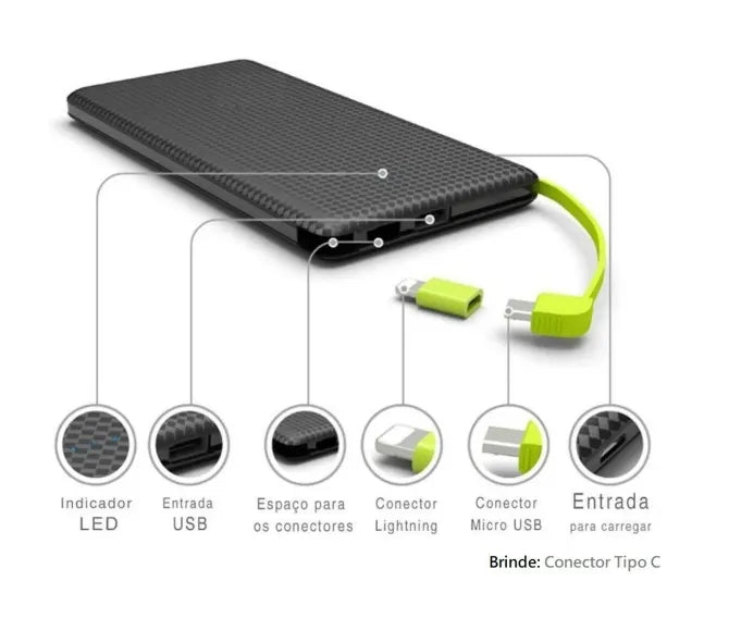 Carregador Portátil PowerBank 10000 mAh (Carregamento Rápido)